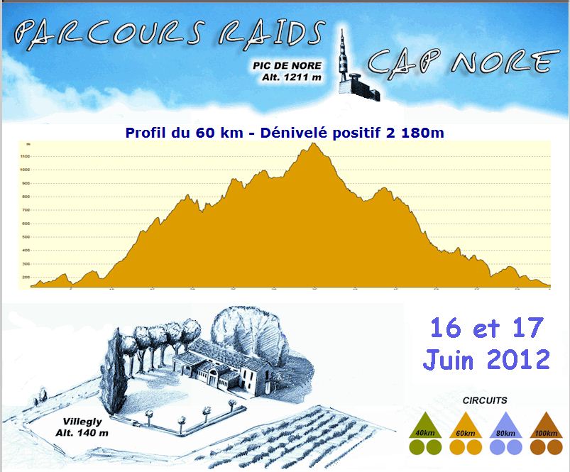 17-06-12 Cap Nore profile 60km